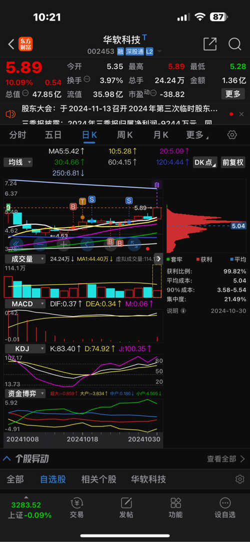 揭秘?cái)?shù)字代碼，了解關(guān)于數(shù)字002453的奧秘，數(shù)字奧秘揭秘，探尋數(shù)字代碼002453的深層含義