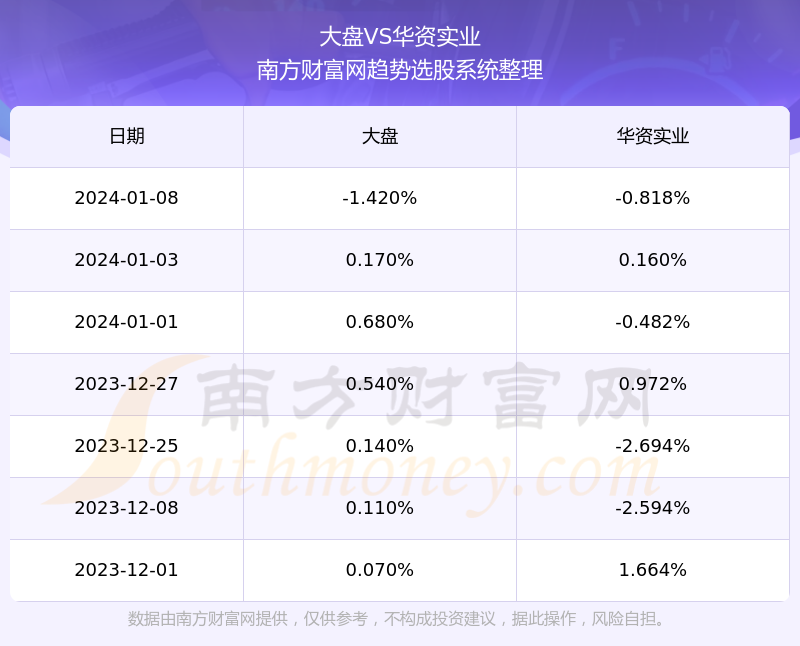深度解析，600191股票行情及市場(chǎng)走勢(shì)預(yù)測(cè)，深度解析，600191股票行情與市場(chǎng)走勢(shì)預(yù)測(cè)分析