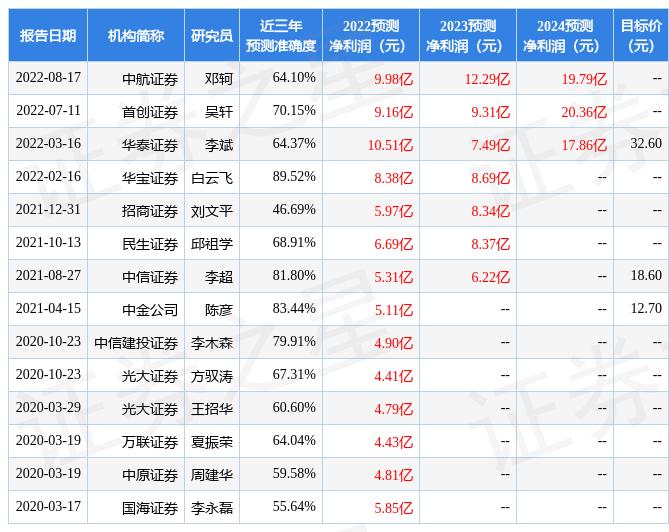 探索云海金屬股吧的獨(dú)特魅力，深度解析代碼為002182的金屬股市行情，云海金屬股吧深度解析，002182金屬股市行情的獨(dú)特魅力探索