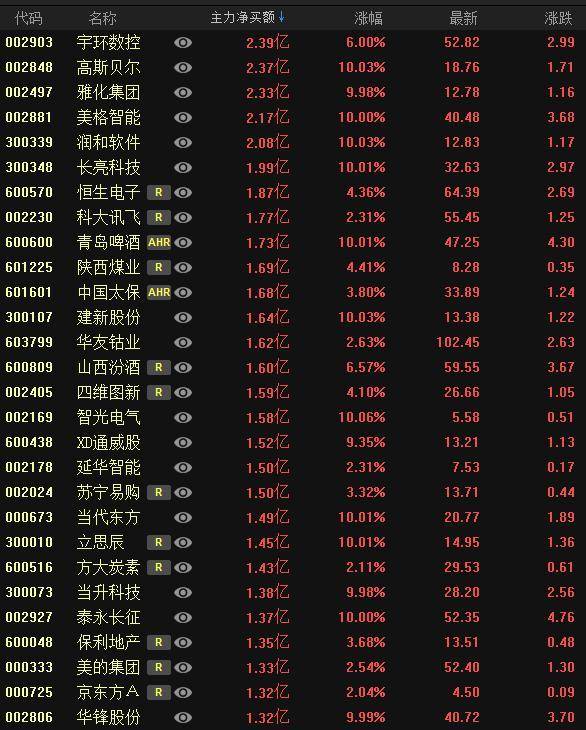 股票56個板塊一覽表及其深度解讀，股票56大板塊全景解析與深度解讀