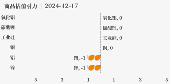 低估值和高估值，深度解析股市中的兩個(gè)重要概念，低估值與高估值，股市中的雙重解讀深度解析