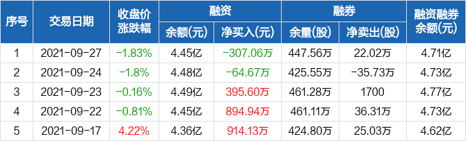 深度解析，關(guān)于002085股吧的全面解讀，關(guān)于股票代碼002085的全面深度解析與探討