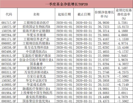 易方達(dá)科訊，引領(lǐng)科技創(chuàng)新，塑造數(shù)字未來，易方達(dá)科訊，科技創(chuàng)新的引領(lǐng)者，數(shù)字未來的塑造者