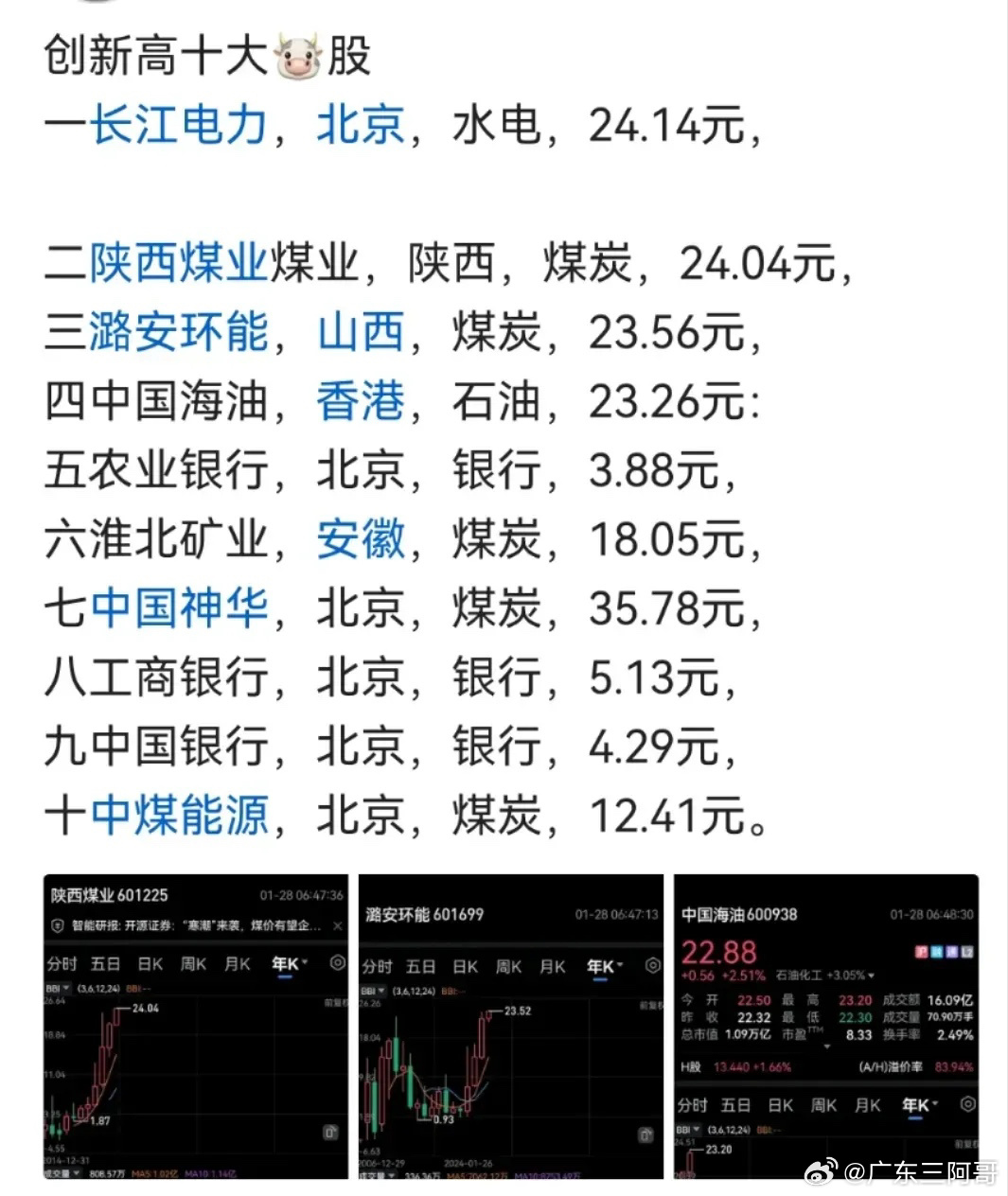 煤炭股票龍頭股全面解析，煤炭股票龍頭股深度解析