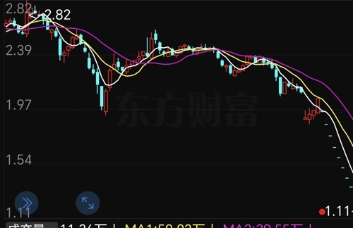 深度解析，關(guān)于000518股吧的全面觀察與探討，關(guān)于000518股吧的全面深度解析與探討