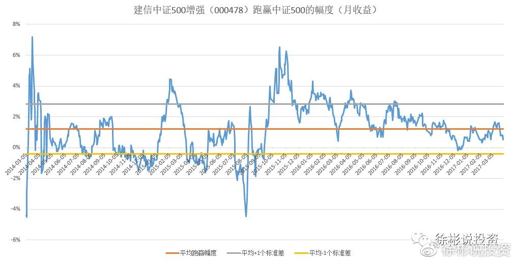 關于查詢今天最新凈值，掌握您的投資動態(tài)——了解000603基金凈值信息，掌握投資動態(tài)，今日最新凈值查詢——聚焦000603基金資訊