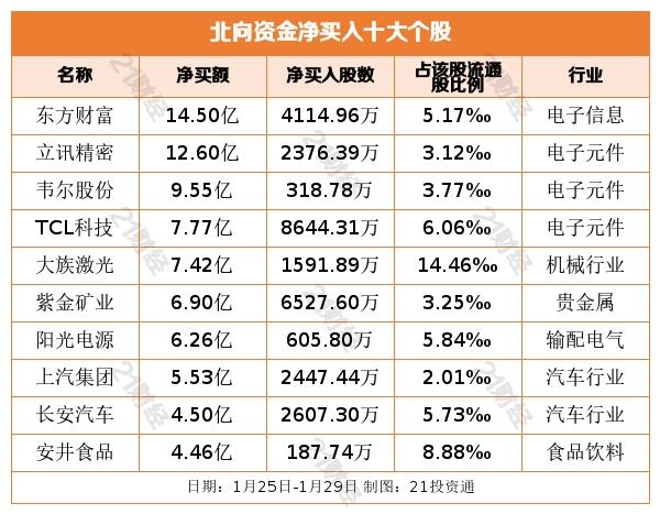 揭秘股票行情，深入了解000858股票的歷史走勢，揭秘股票行情，深度解析000858股票歷史走勢與趨勢預(yù)測