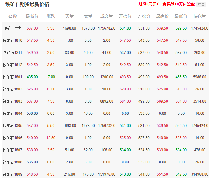 推薦 第21頁