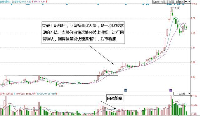 探索600688背后的故事，數(shù)字背后的商業(yè)價(jià)值，揭秘?cái)?shù)字背后的故事，探尋600688的商業(yè)價(jià)值之旅