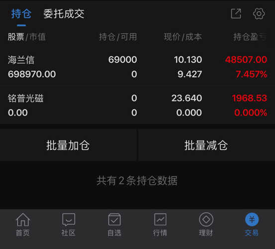 探索300065股吧的獨(dú)特魅力與機(jī)遇，探索300065股吧的獨(dú)特魅力和無限機(jī)遇