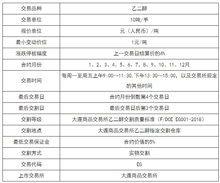 期貨公司手續(xù)費比較，哪家期貨公司的手續(xù)費最便宜？，期貨公司手續(xù)費對比，哪家期貨公司手續(xù)費更優(yōu)惠？
