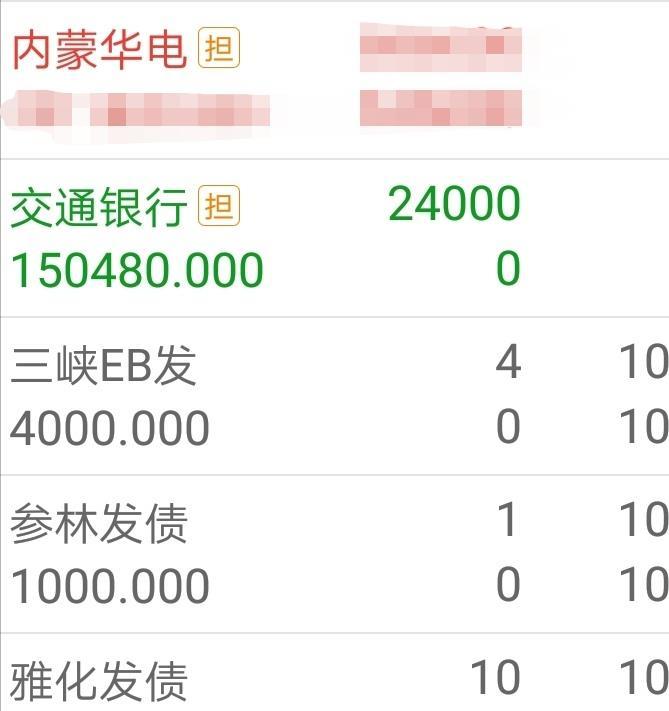 關(guān)于601328股票股吧的全面解析，全面解析，601328股票股吧深度解讀