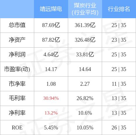 靖遠(yuǎn)煤電股票，投資潛力與市場前景分析，靖遠(yuǎn)煤電股票，投資潛力與市場前景深度解析