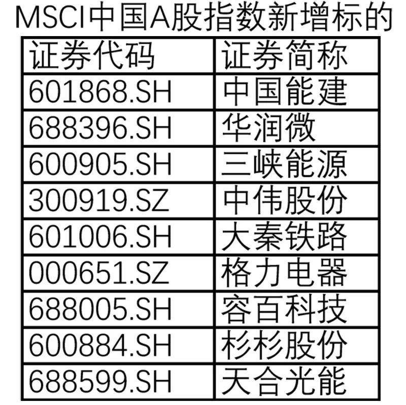 三峽新能源股票，投資前景與市場展望，三峽新能源股票投資前景與市場展望分析