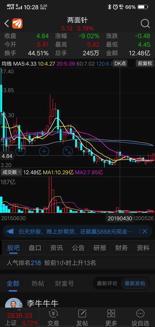 今天股市風(fēng)云變幻，揭秘002665漲停板背后的原因，揭秘股市風(fēng)云背后的真相，002665漲停板背后的原因解析