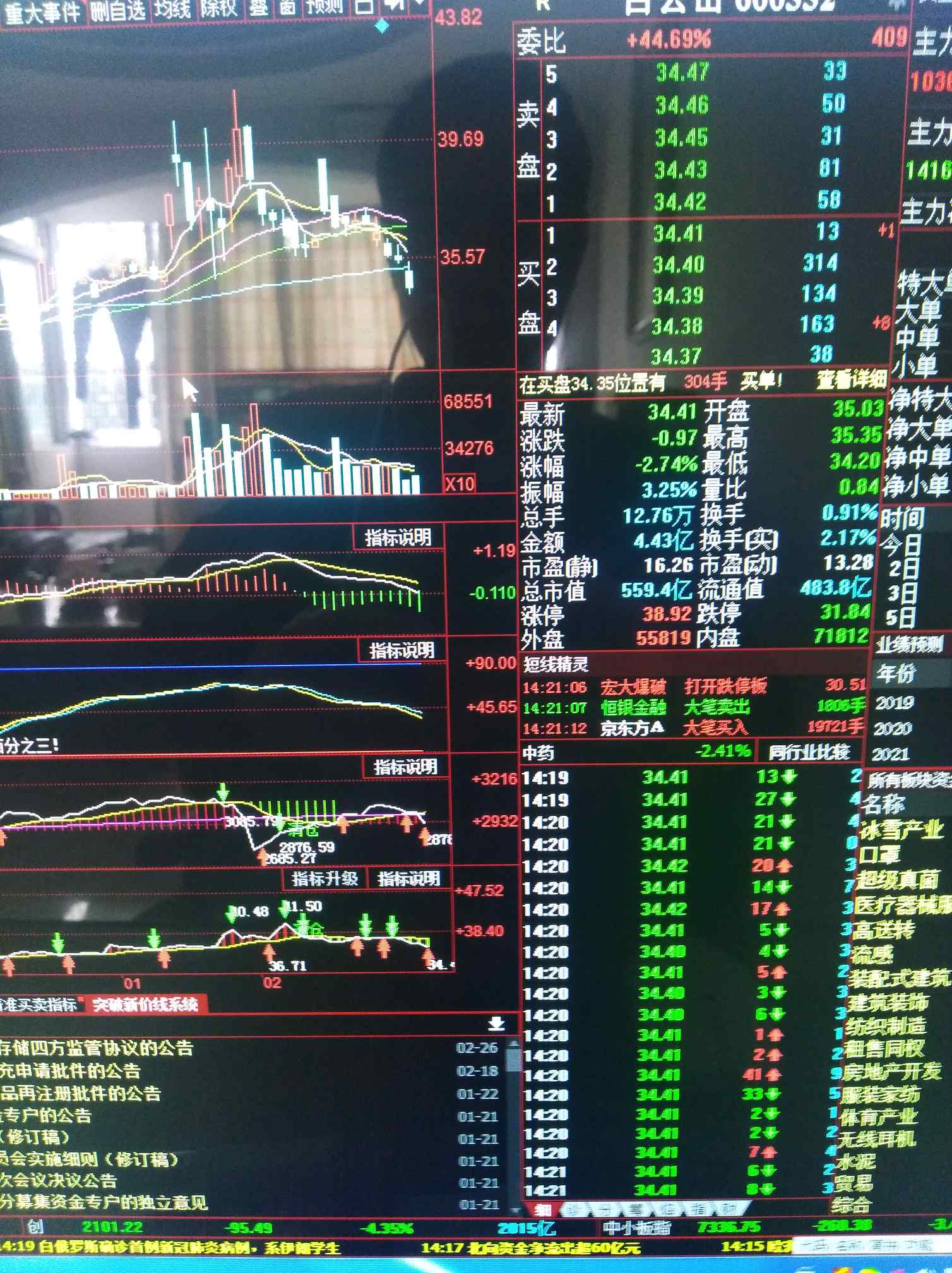 探索300317股吧的獨特魅力與機(jī)遇，揭秘，股吧300317的獨特魅力與無限商機(jī)探索