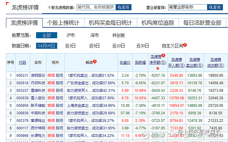 凌鋼股份，鋼鐵行業(yè)的翹楚——深度解析600231，凌鋼股份，鋼鐵行業(yè)的翹楚深度解析與業(yè)績展望（股票代碼，600231）