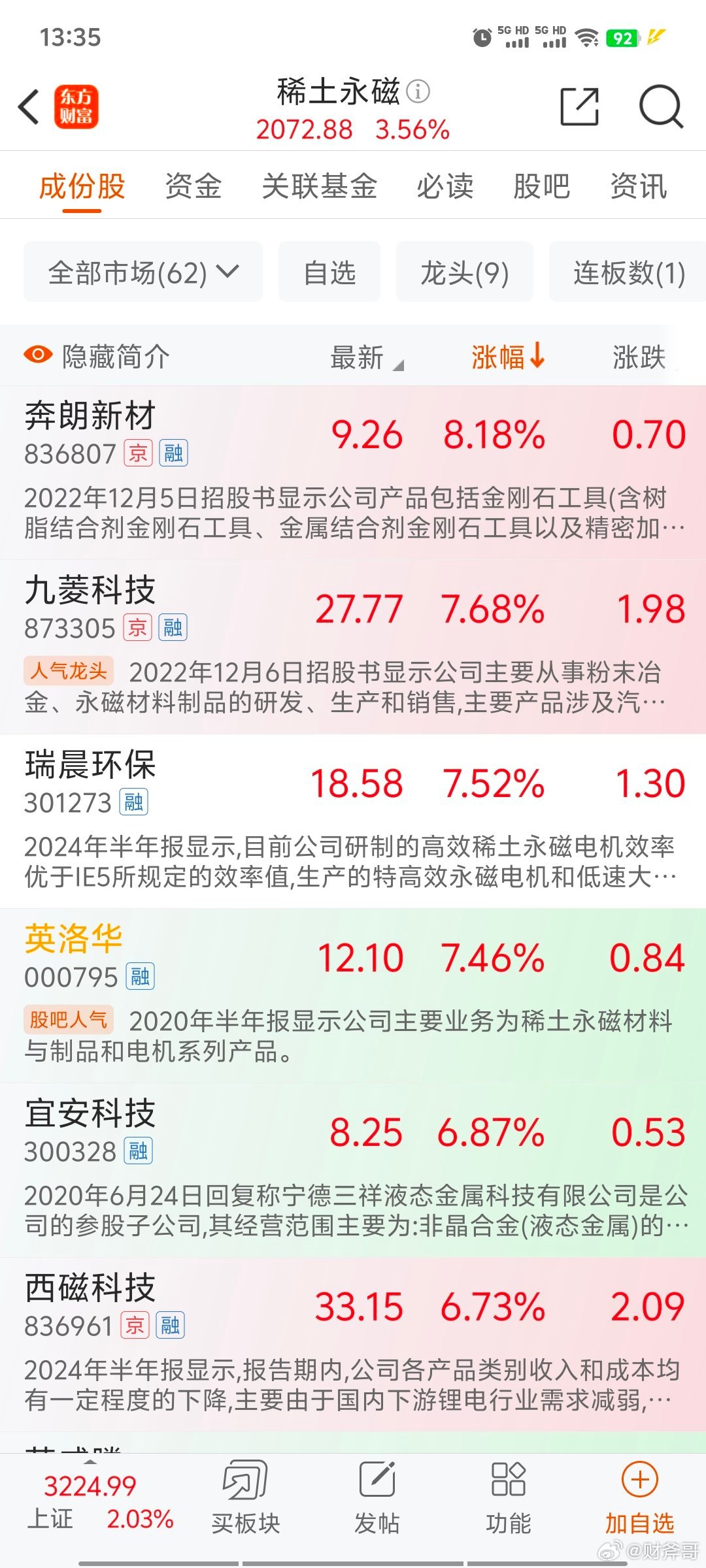 稀土永磁股票，投資熱點(diǎn)與市場(chǎng)前景展望，稀土永磁股票，投資熱點(diǎn)與市場(chǎng)前景展望分析