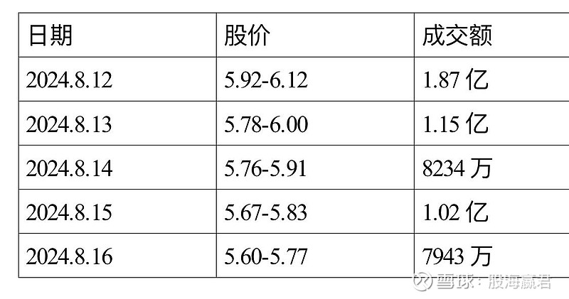 豐樂種業(yè)，解析股票代碼背后的潛力股，豐樂種業(yè)股票代碼背后的潛力股解析