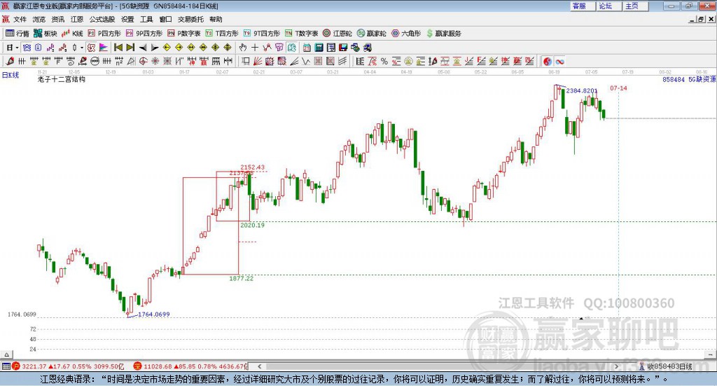 關(guān)于股票股吧中的002261股票深度解析，股票股吧中的深度解析，聚焦代碼為002261的股票分析