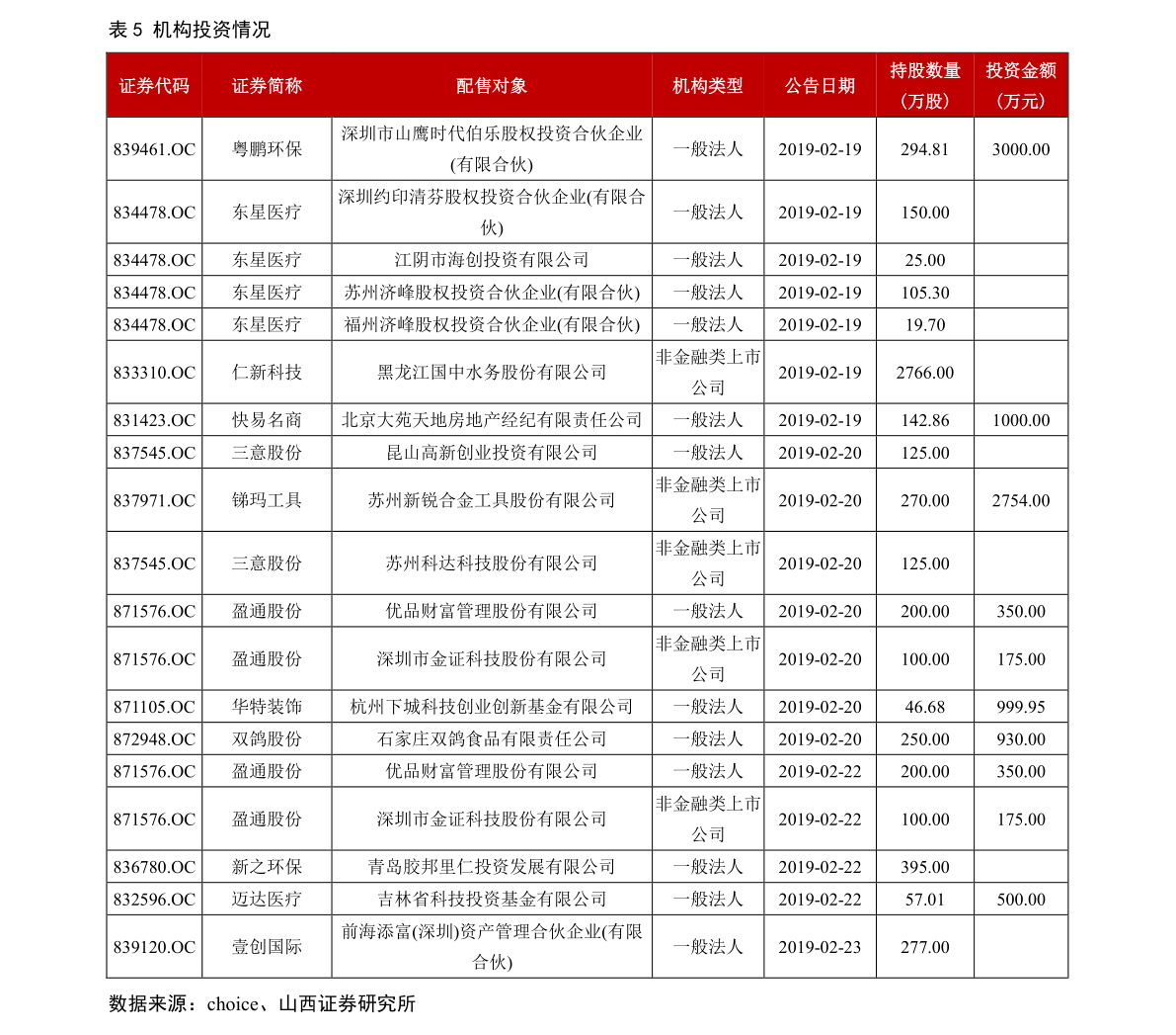 深度解析600683股吧——投資者的樂(lè)園與信息中心，深度解讀600683股吧，投資者樂(lè)園與資訊核心