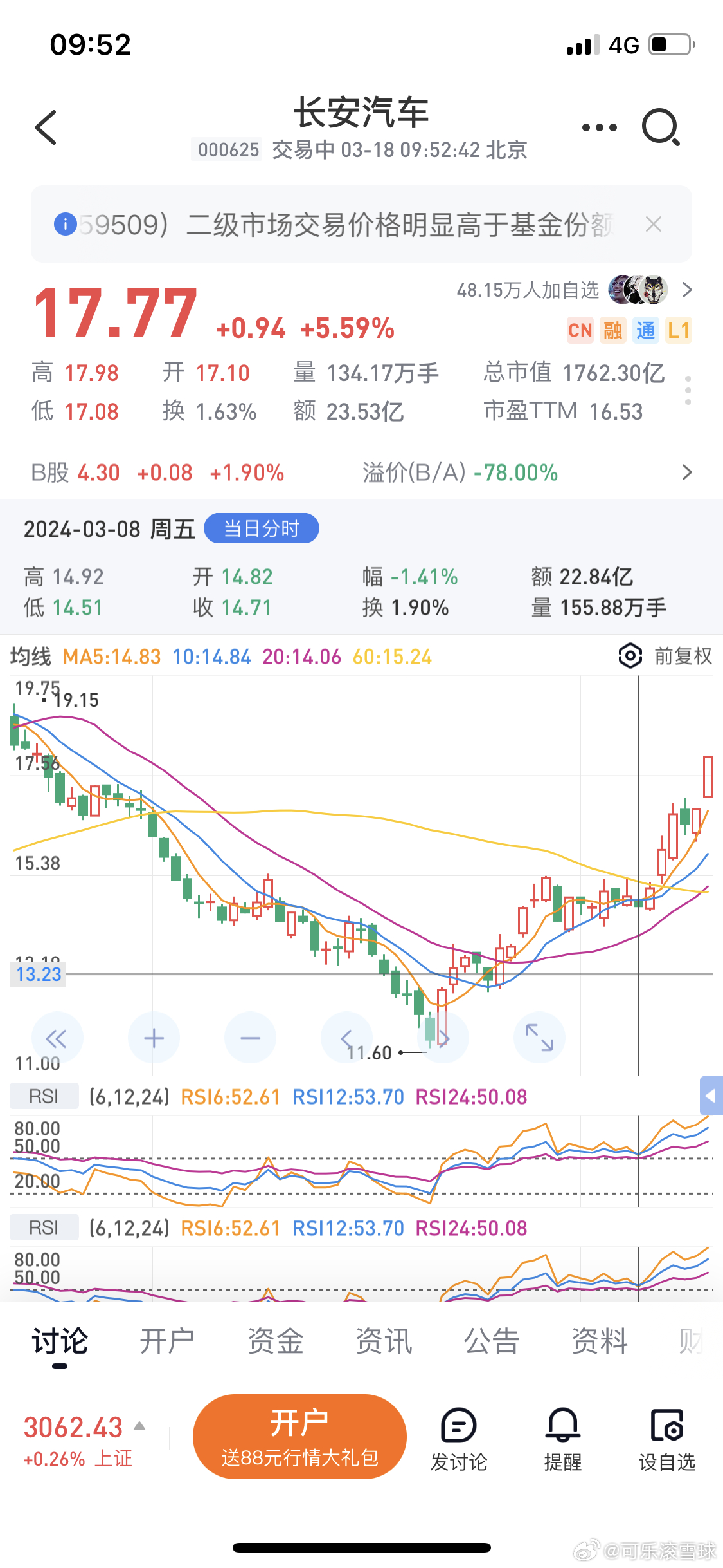 長(zhǎng)安汽車(chē)集團(tuán)股票，投資潛力與市場(chǎng)前景分析，長(zhǎng)安汽車(chē)集團(tuán)股票投資潛力與市場(chǎng)前景深度解析