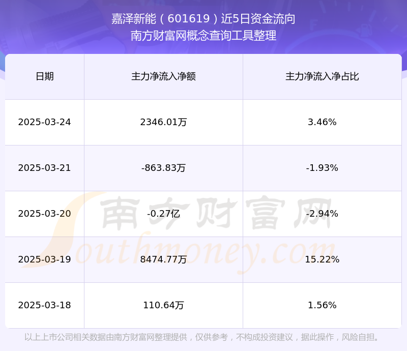 股票601619，深度解析與前景展望，股票601619深度解析與未來前景展望