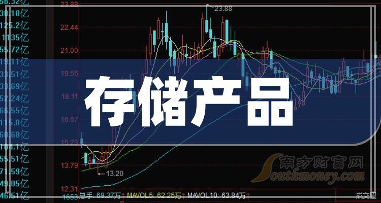 股票下架了叫什么，深度解析與應(yīng)對策略，深度解析股票下架現(xiàn)象，原因、影響及應(yīng)對策略