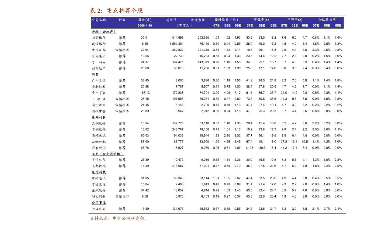深度解析，002131股票行情及市場走勢預(yù)測，深度解析，股票行情分析預(yù)測——聚焦002131股票走勢與市場趨勢
