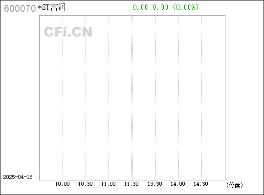 浙江富潤股票，深度解析與前景展望，浙江富潤股票深度解析及前景展望