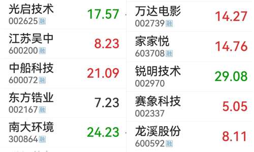 深度解析，東方財(cái)富網(wǎng)股吧中的股市熱議——關(guān)鍵詞000676股票探討，東方財(cái)富網(wǎng)股吧股市熱議聚焦，關(guān)鍵詞000676股票深度解析