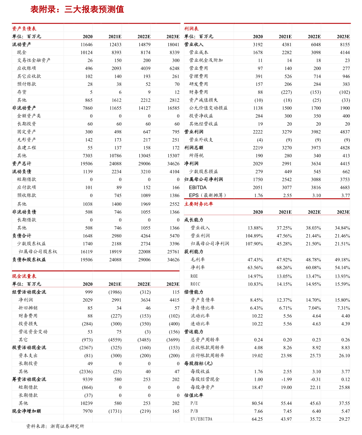 關(guān)于股票600769的全面解析，股票600769全方位深度解析