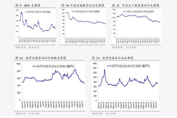關(guān)于股票行情分析，002002股票今日走勢(shì)詳解，股票行情分析，今日002002股票走勢(shì)詳解