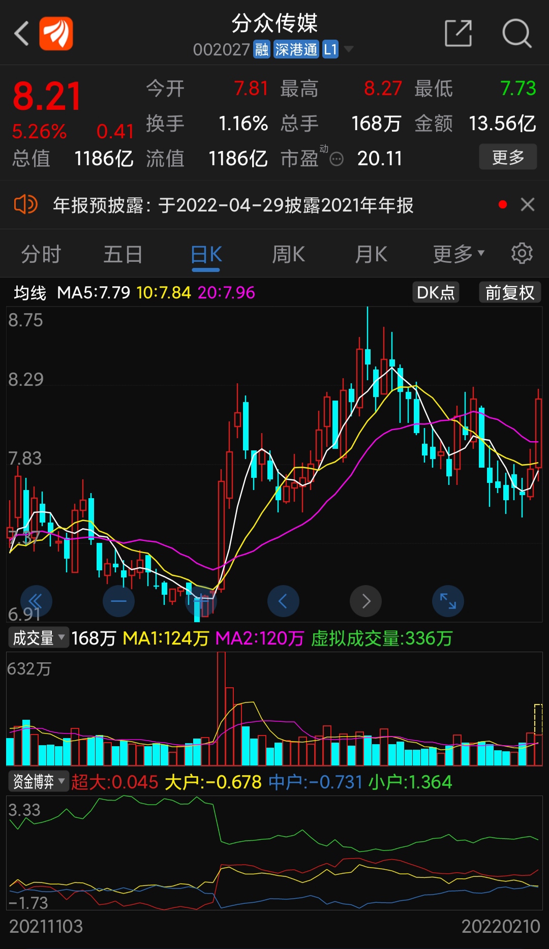 分眾傳媒股票股吧，深度解析與前景展望，分眾傳媒股票深度解析與前景展望——股吧熱議話題