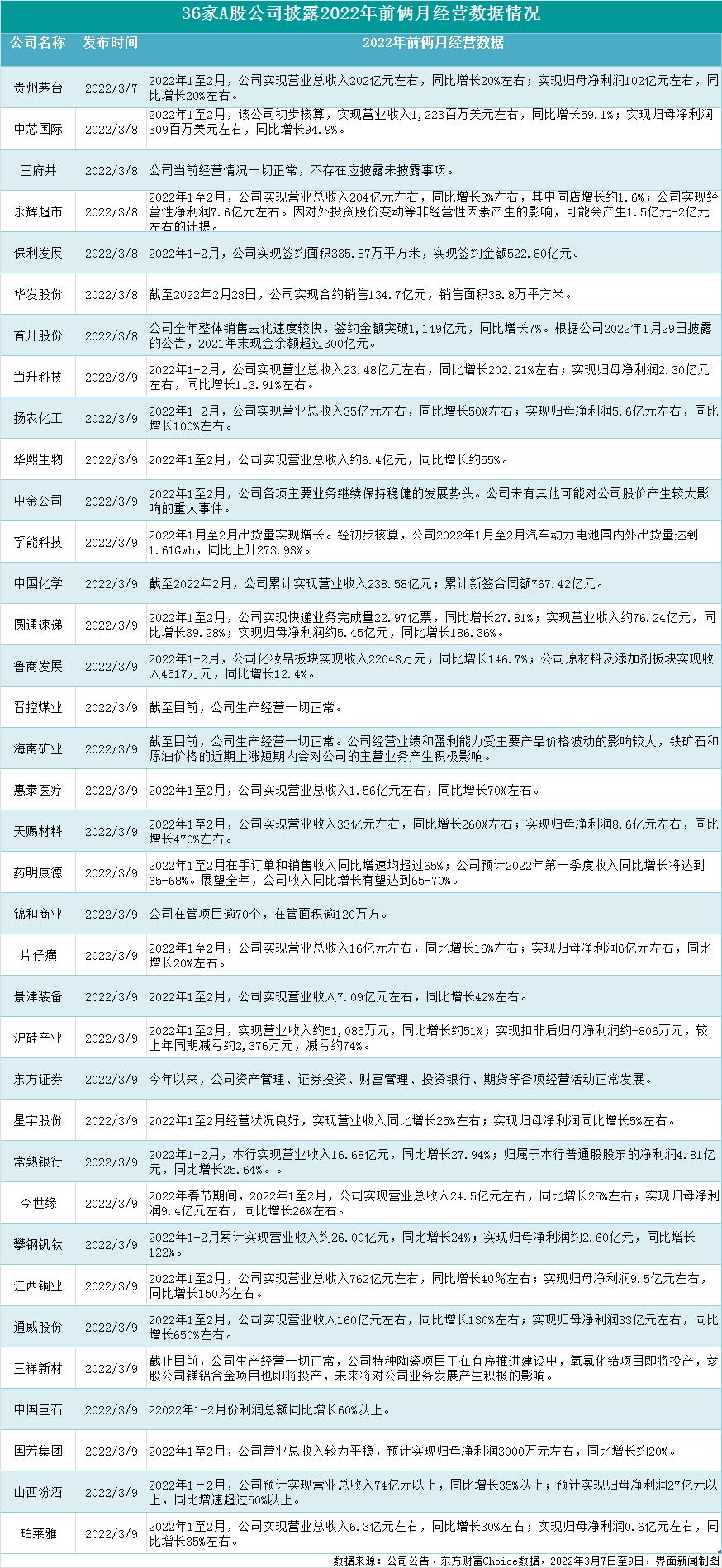 股票601001，深度解析與市場前景展望，股票601001深度解析與未來市場前景展望