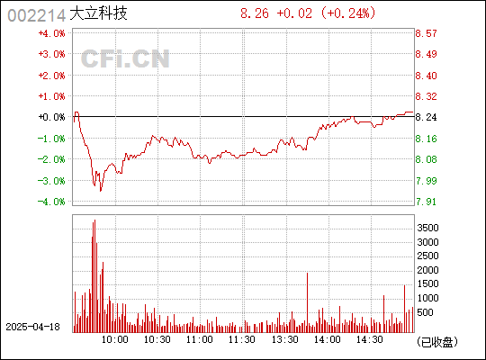 深入了解關(guān)鍵詞002214，含義、應(yīng)用與優(yōu)化策略，關(guān)鍵詞00221 含義、應(yīng)用與優(yōu)化策略解析