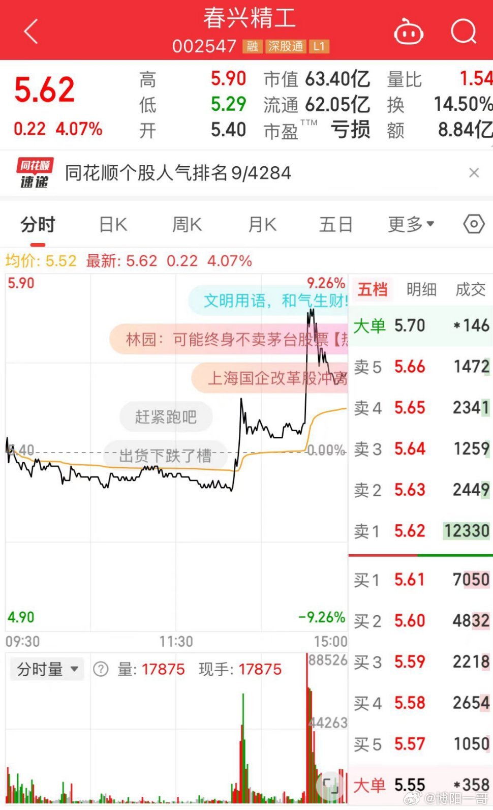 春興精工股票，深度解析與前景展望（股票代碼，002547），春興精工股票深度解析及前景展望（股票代碼，002547）