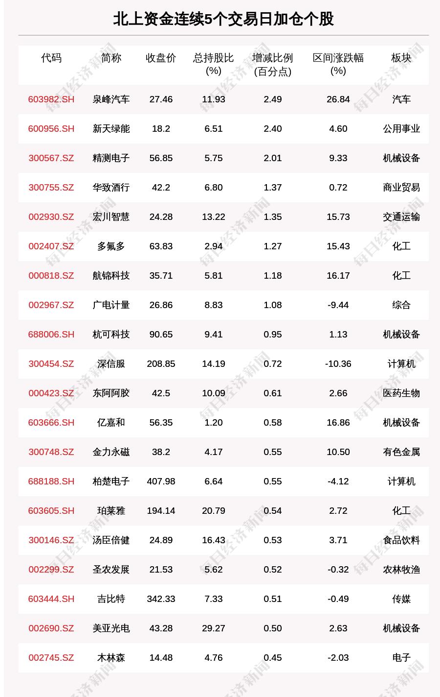 新天綠能股票，投資潛力與市場前景分析，新天綠能股票，投資潛力與未來市場前景深度解析
