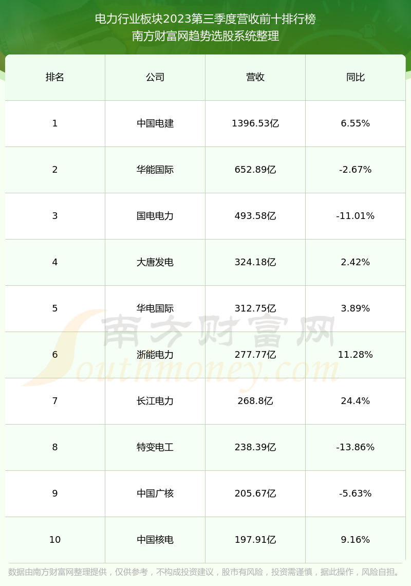 內蒙華電股票行情分析（代碼，600863），內蒙華電股票行情深度解析（股票代碼，600863）