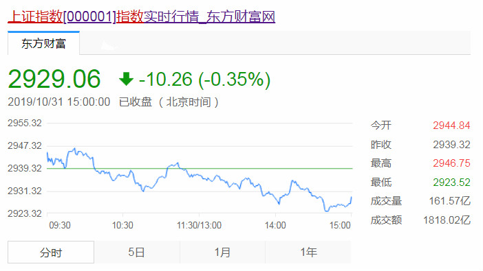 東方財富網(wǎng)，探索股市行情的門戶——002369股票深度解析，東方財富網(wǎng)獨(dú)家解析，深度探索股市行情之門——002369股票深度解讀