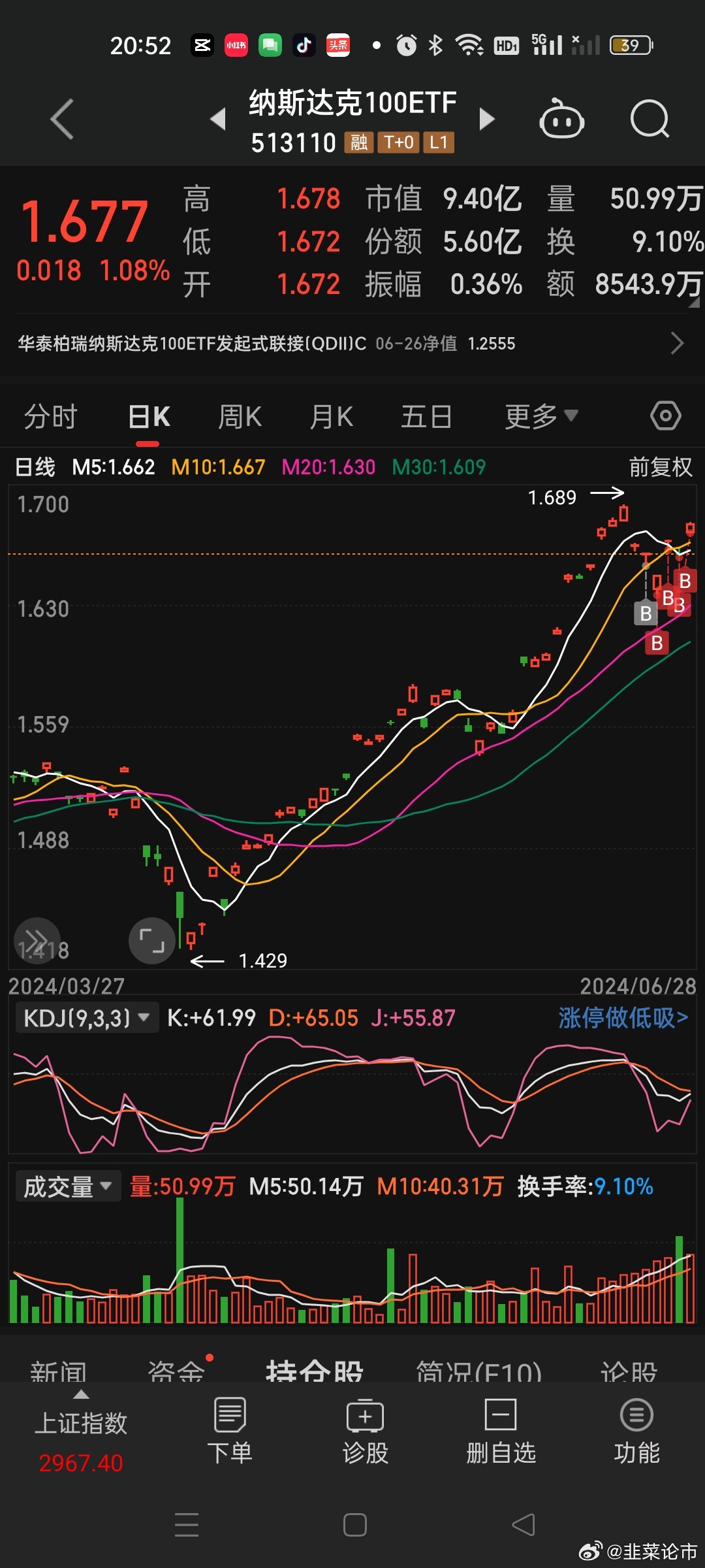 關(guān)于股票行情分析，探索002611股票的前景與趨勢(shì)，股票行情分析，探索002611股票的未來(lái)趨勢(shì)與前景展望