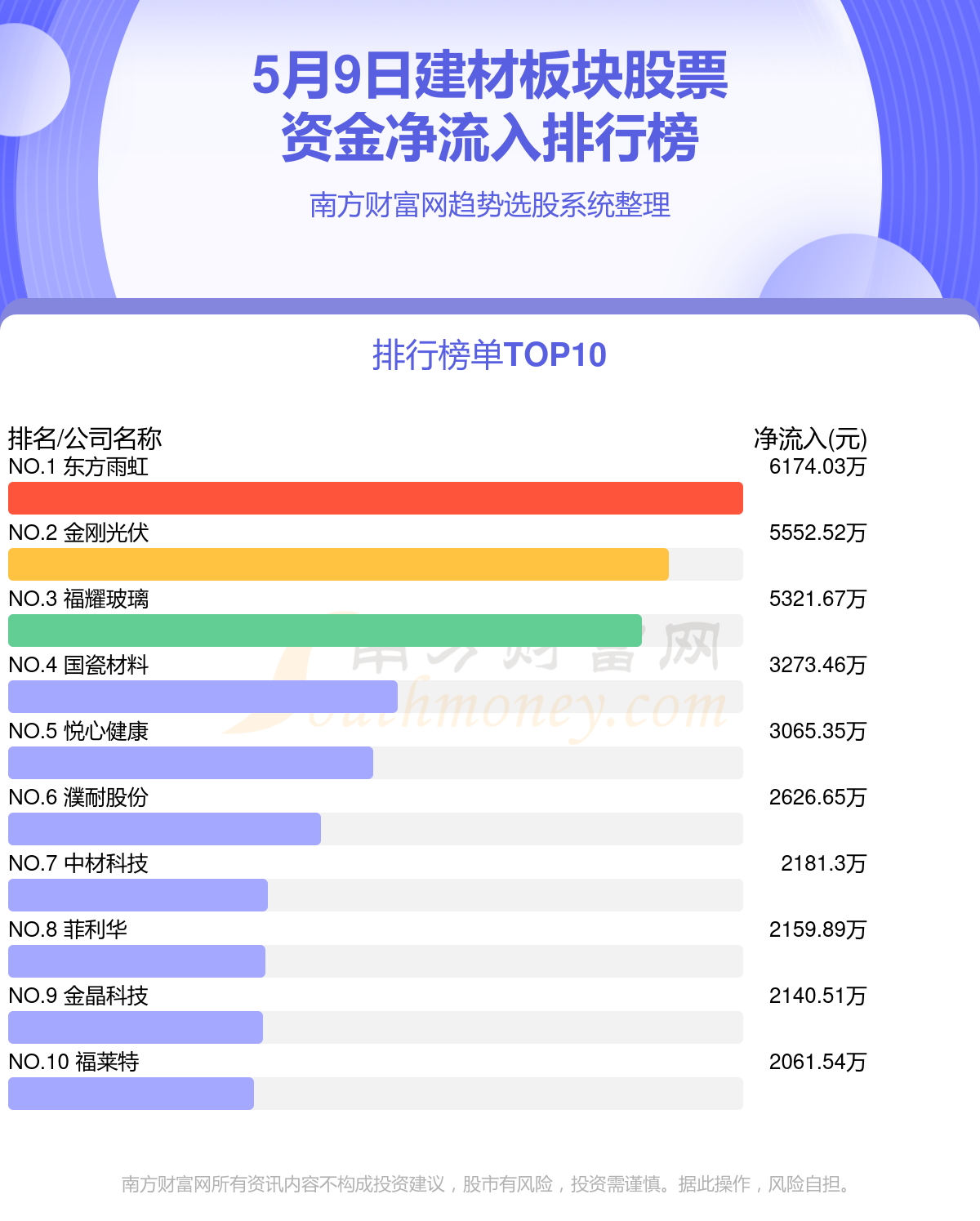 揭秘600970資金流向，深度解析與策略建議，揭秘資金流向揭秘，深度解析600970資金流動(dòng)與策略建議