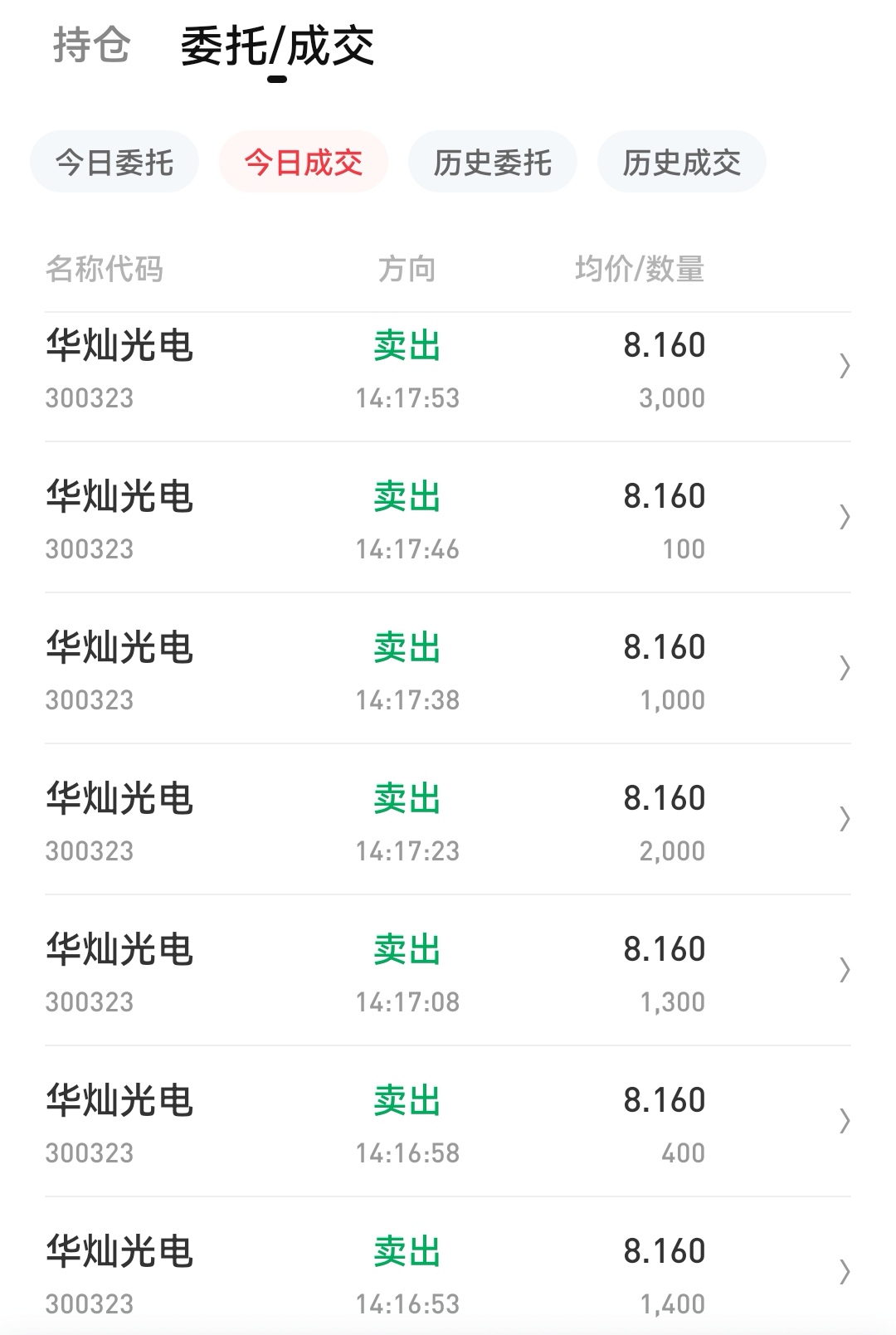 探索華燦光電股吧，聚焦300323華燦光電的機(jī)遇與挑戰(zhàn)，華燦光電股吧深度解析，機(jī)遇與挑戰(zhàn)的聚焦點(diǎn)