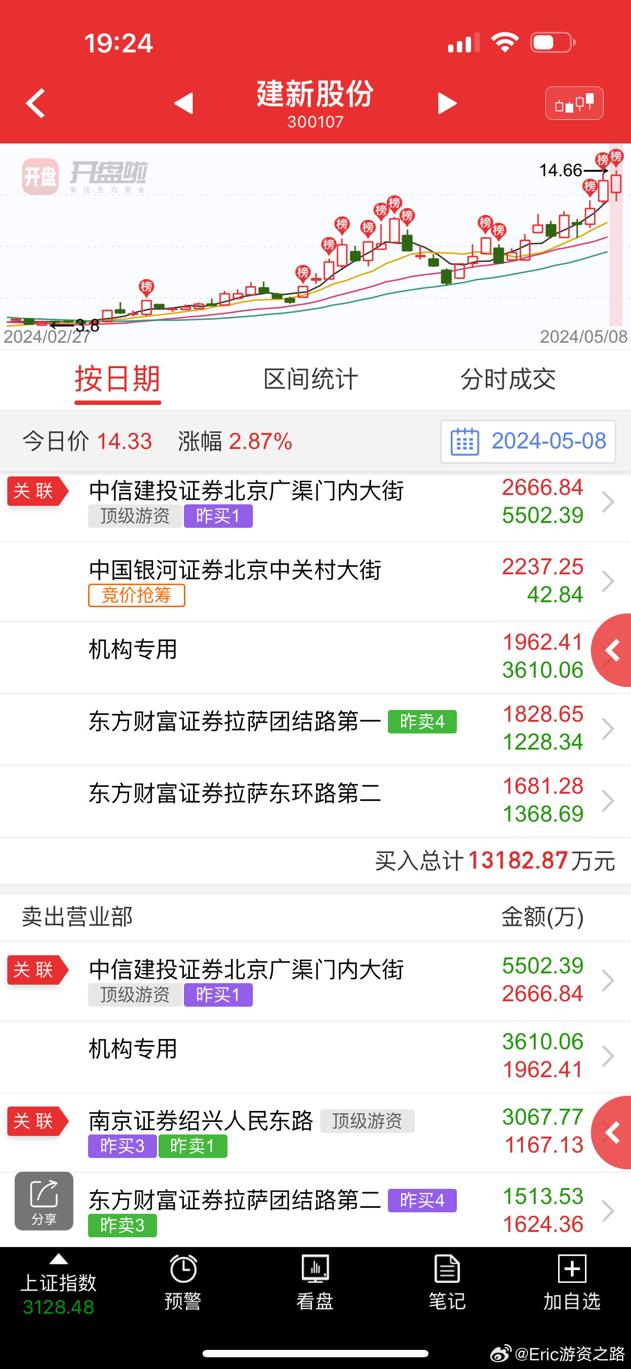 關(guān)于002253最新消息的全面解讀，002253最新消息全面解讀