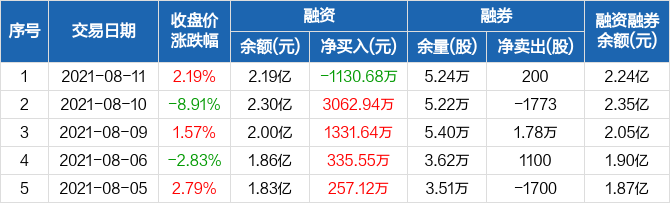探索博騰股份股吧，深度解析300363股票價值，博騰股份股吧深度解析，探究股票價值之路——300363股票價值探索