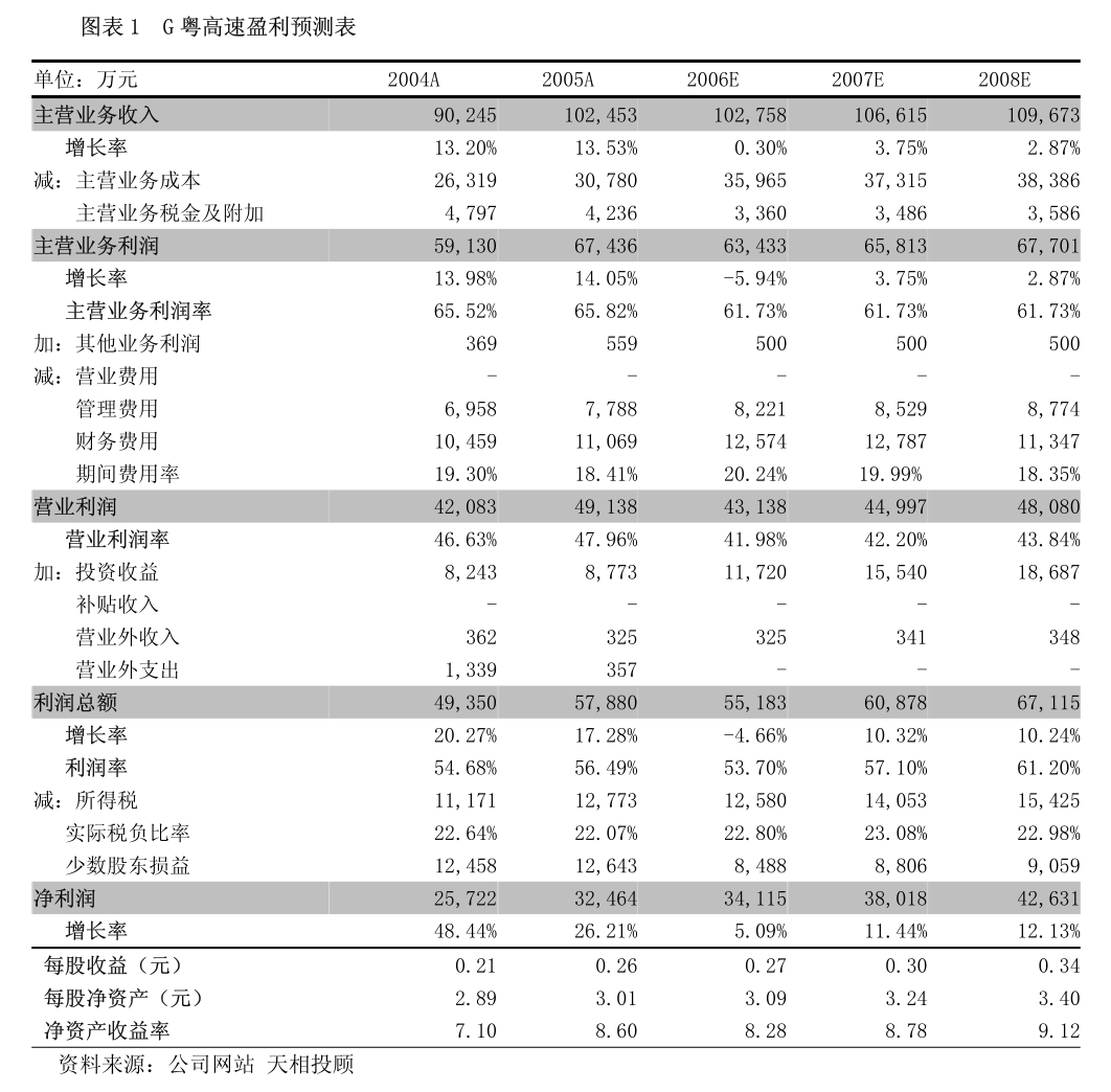 探索數(shù)字世界中的寶藏，揭秘股票代碼600388背后的故事，揭秘股票代碼600388背后的數(shù)字寶藏故事
