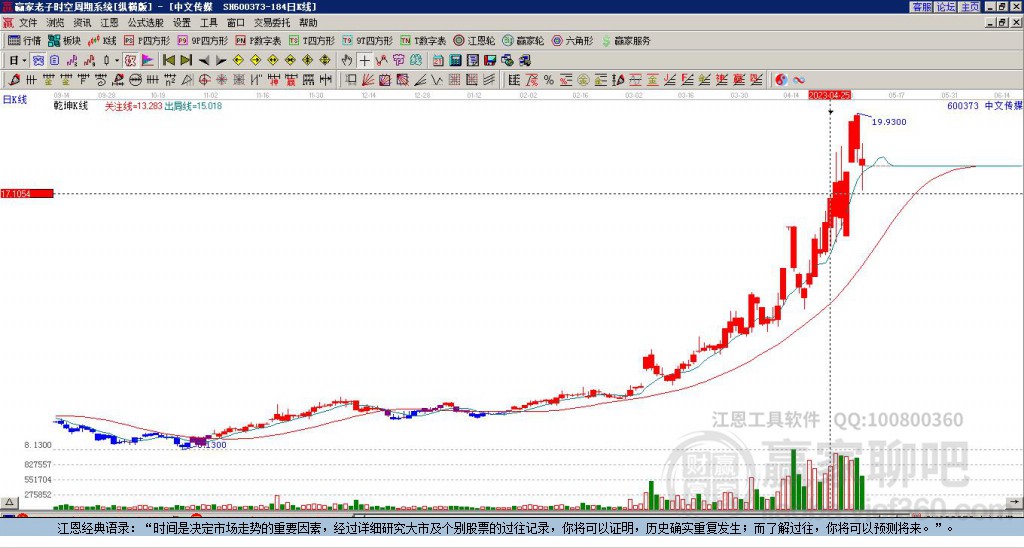 關(guān)于股票600373的全面解析，股票600373全面解析與深度研究