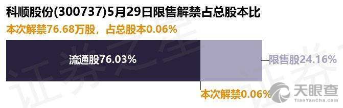科順股份，探索企業(yè)潛力，引領(lǐng)行業(yè)未來，科順股份，挖掘企業(yè)潛力，領(lǐng)航行業(yè)未來