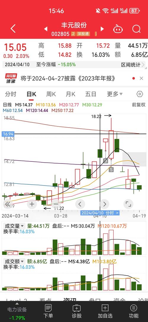 財經(jīng) 第7頁