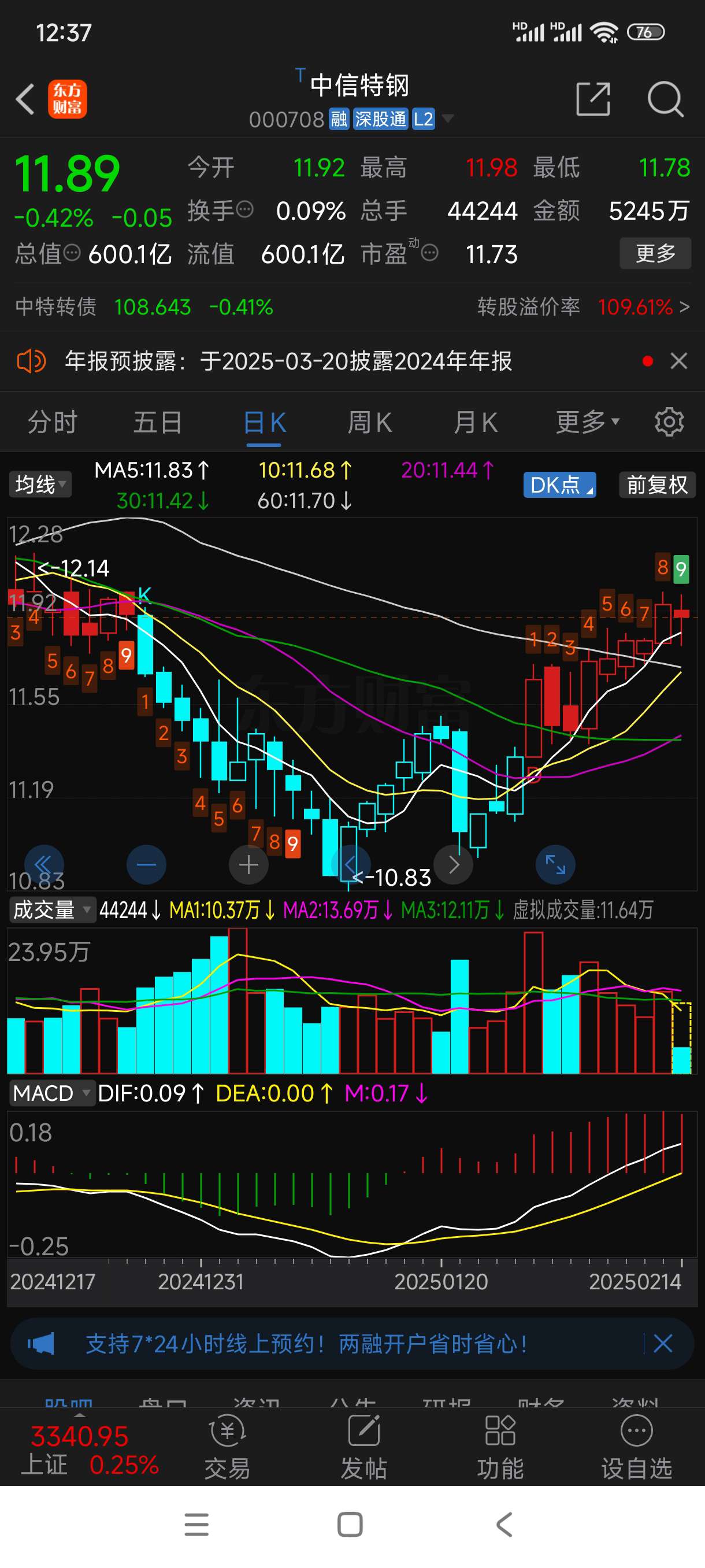 中信特鋼股票，投資潛力與前景展望，中信特鋼股票投資潛力與前景展望分析